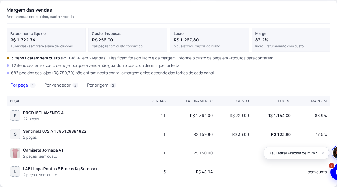 Passo 1: Abra a Visão geral de Vendas e escolha o período