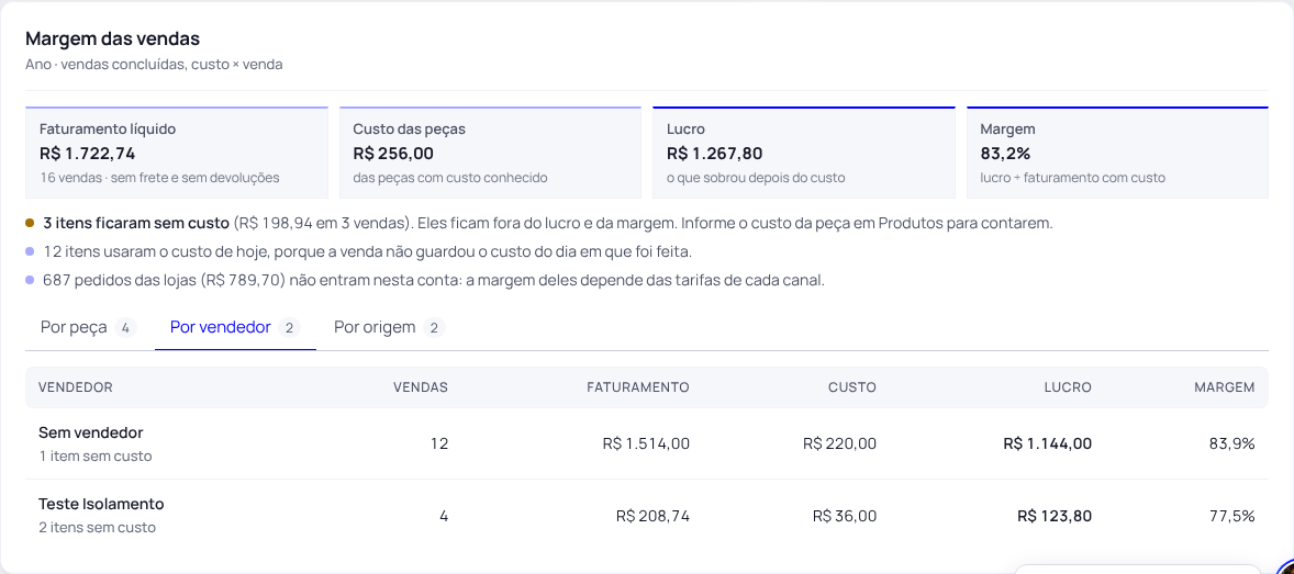 Passo 2: Veja por peça, por vendedor ou por origem