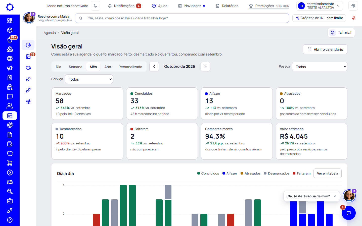 Passo 1: Abra a Visão geral e escolha o período
