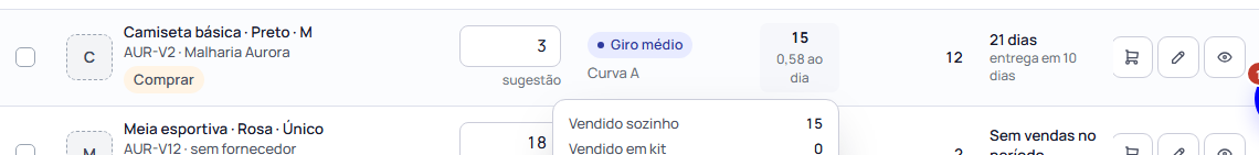 Passo 3: Veja de onde vem a venda