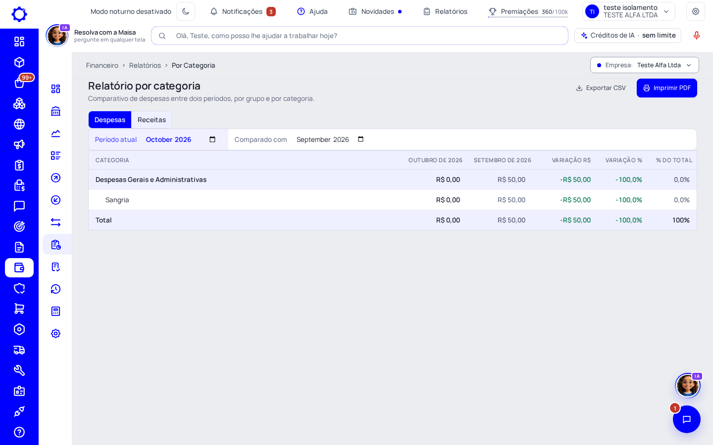 Passo 4: Relatório por categoria
