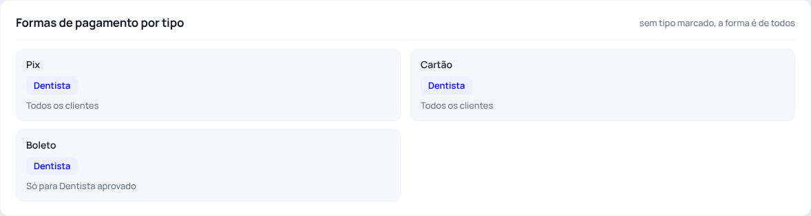 Passo 7: Formas de pagamento por tipo