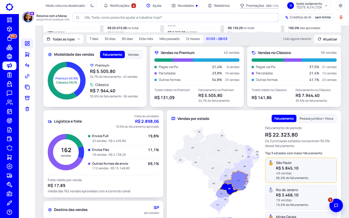 Passo 4: Clássico, Premium e a forma de pagamento